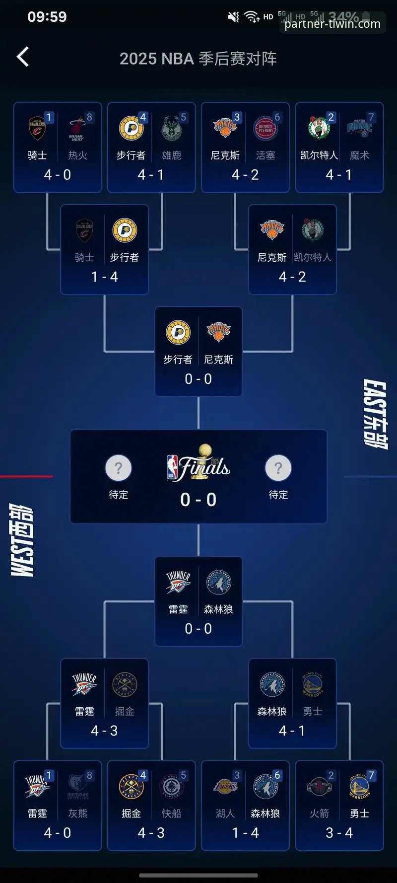 NBA季后赛大胜晋级实用技巧解析：从尼克斯队47分优势看TIWIN官方资源观赛必备知识