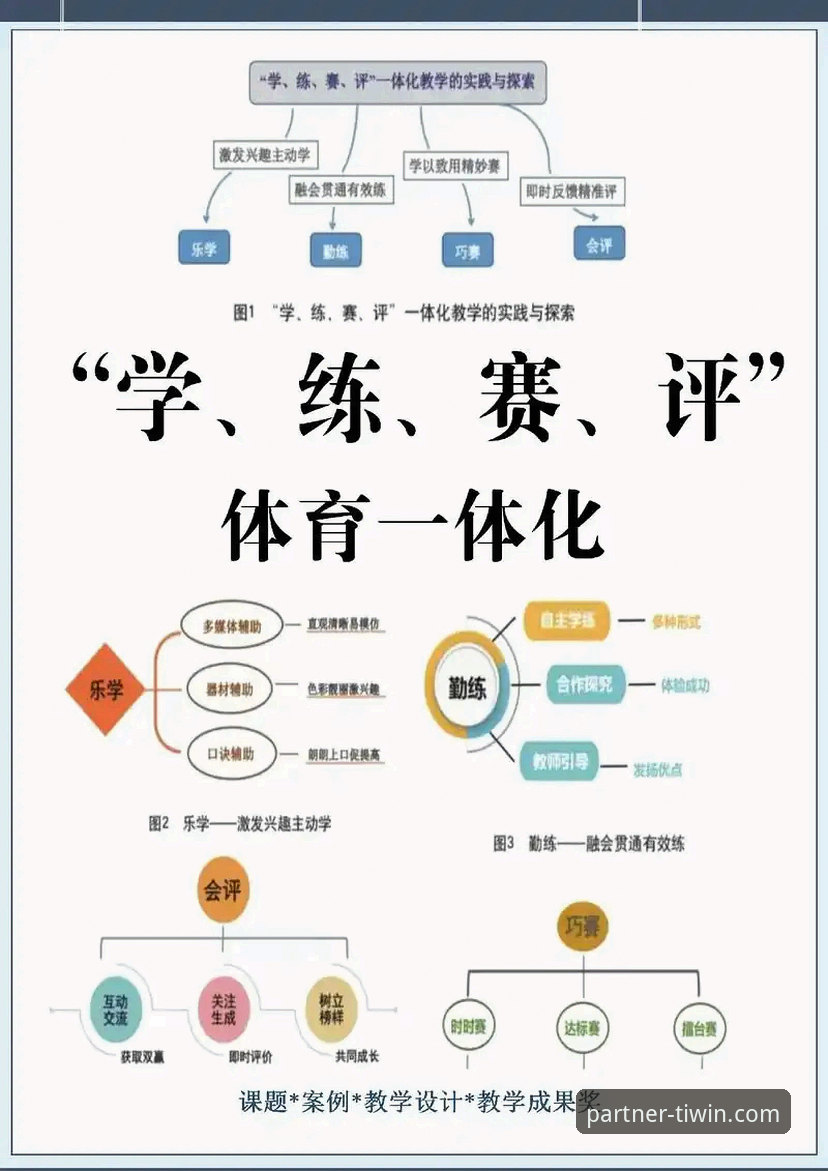 从入门到精通：微玩体育联盟深度体验与实战心得